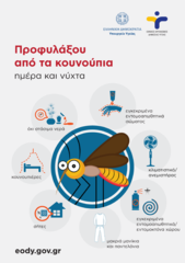  Ενημέρωση του κοινού για την προστασία από τα κουνούπια Λήψη προστατευτικών μέτρων